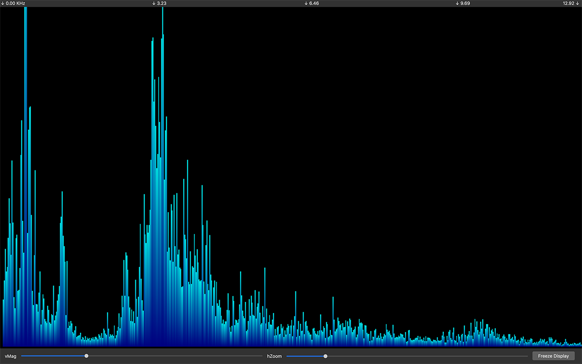 Spectrum Analyzer macOS