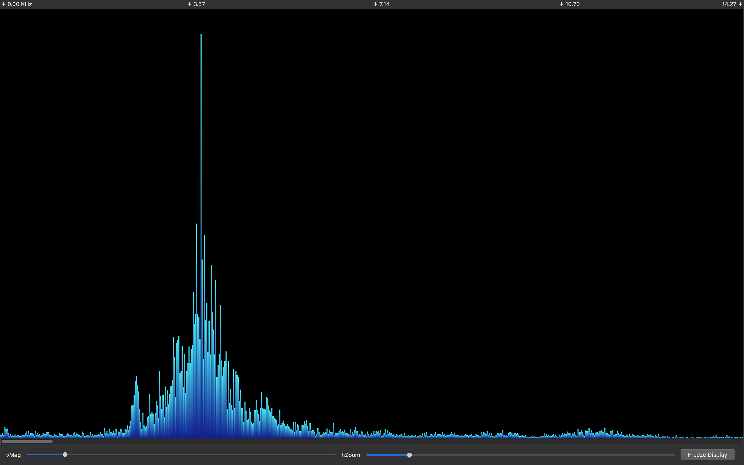 Spectrum Analyzer