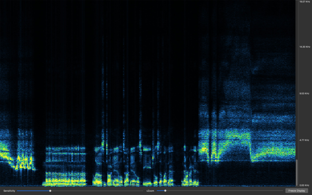 Spectrum Analyzer